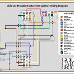 Car Wire Diagram   Wiring Diagrams Hubs   Automotive Wiring Diagram