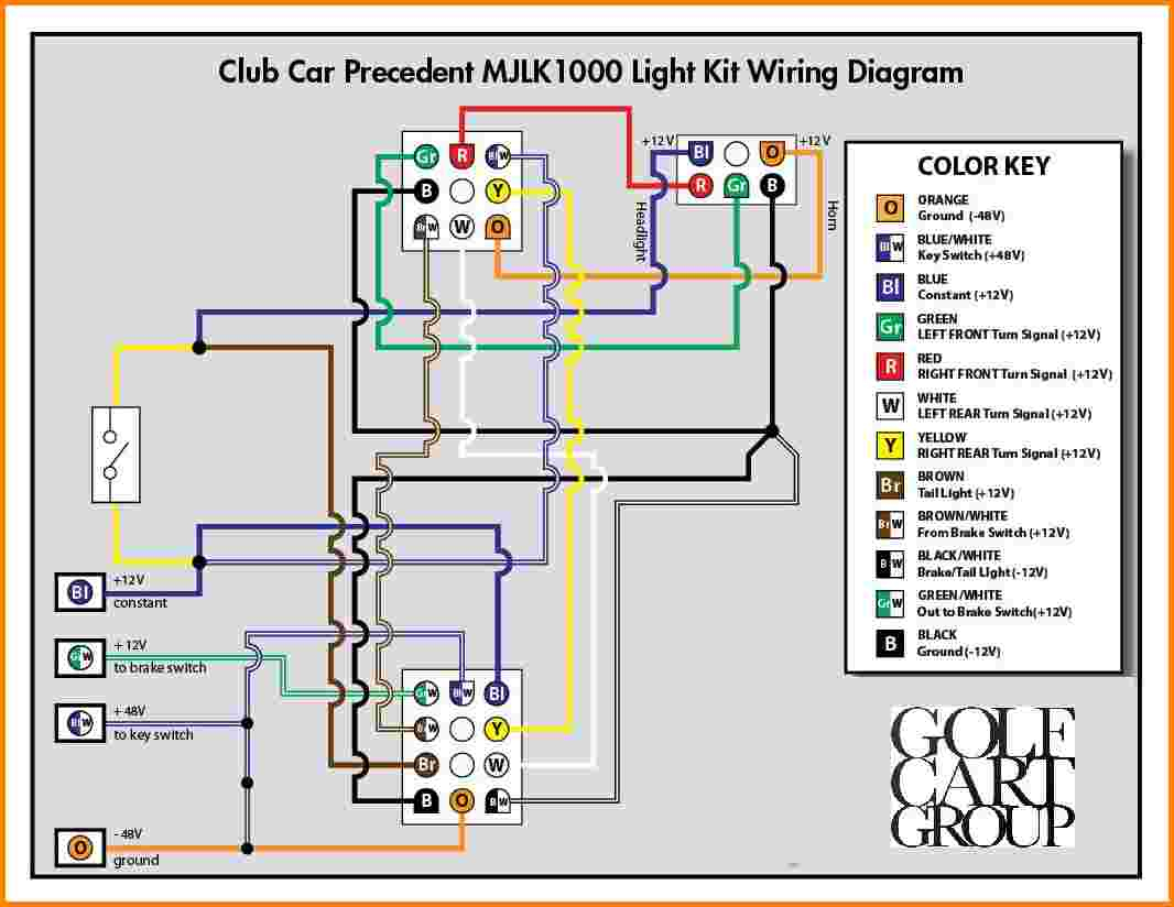 Car Wire Diagram - Wiring Diagrams Hubs - Wiring Diagram