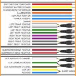 Car Wiring Harness Color Code | Manual E Books   Kenwood Car Stereo Wiring Diagram