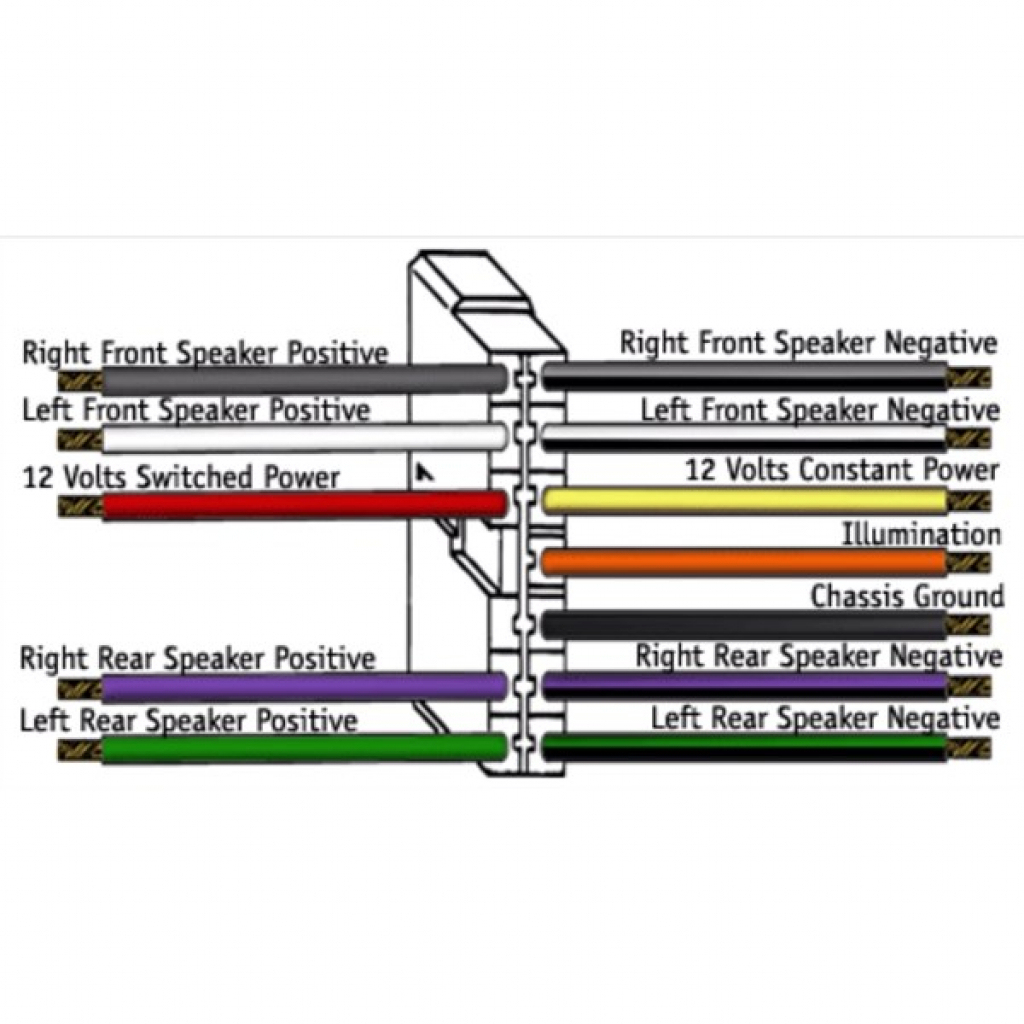 Diagram  Wiring Diagram Car Stereo Wiring Diagram Full