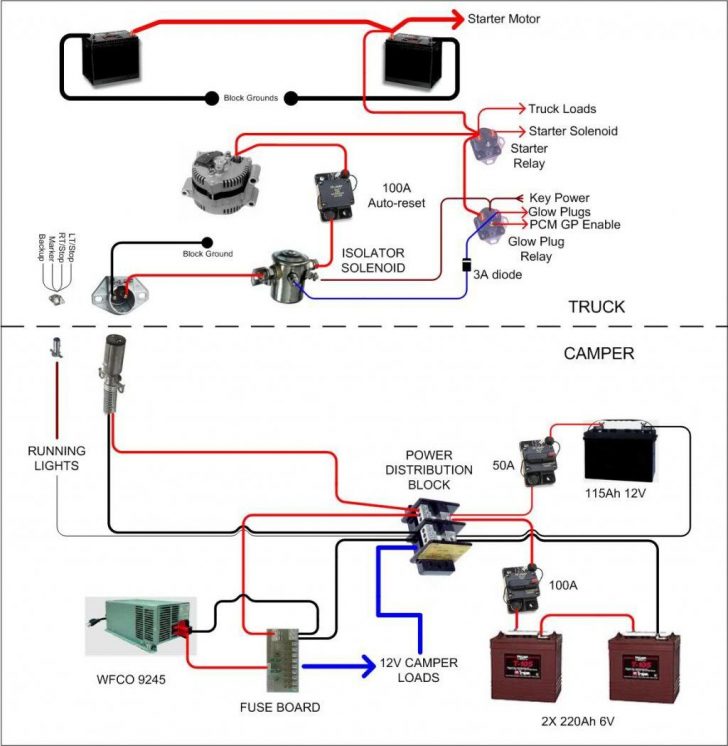 Caravan Water Pump Wiring Diagram | Wiring Diagram - Shurflo Water Pump