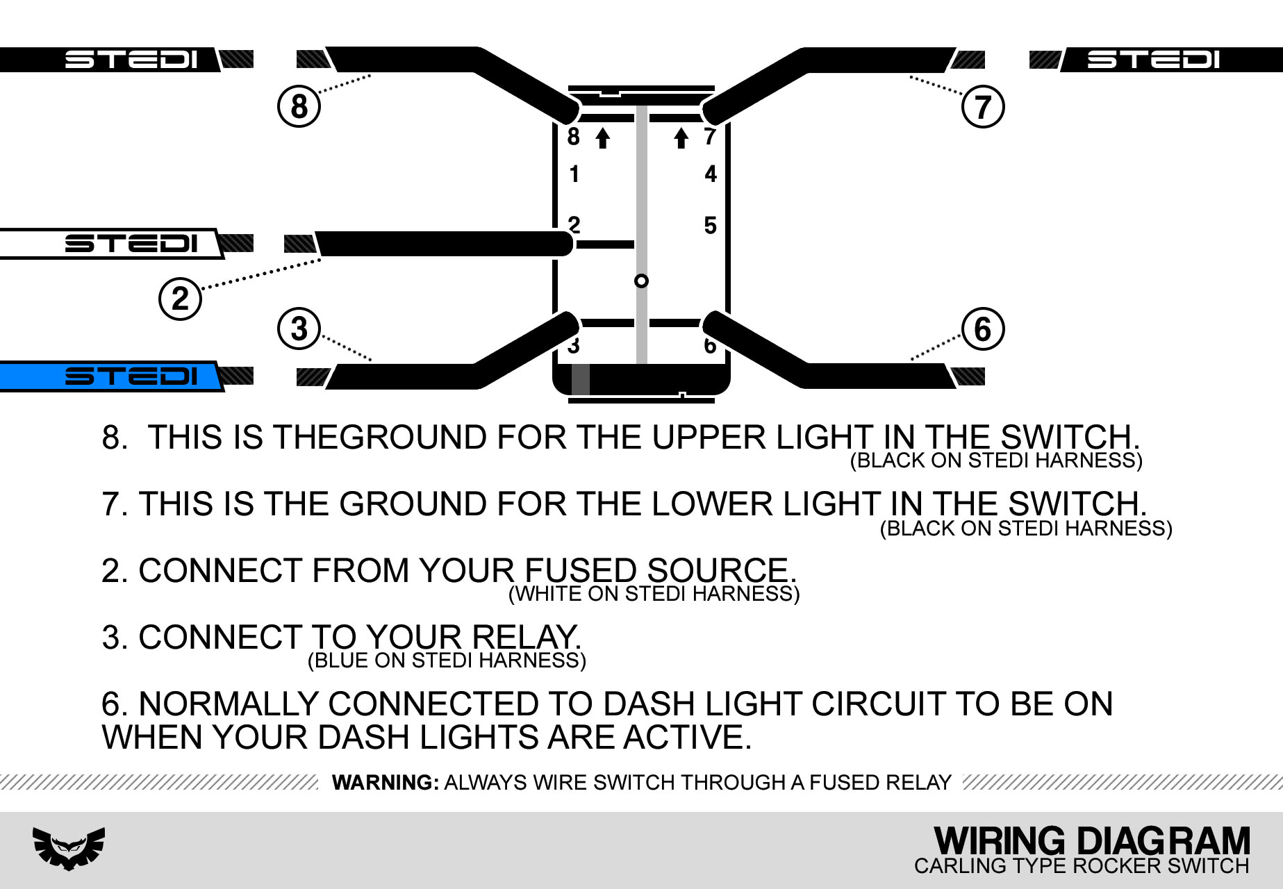 Carling Type Rocker Switch Wiring Diagram – Stedi - Rocker Switch Wiring Diagram