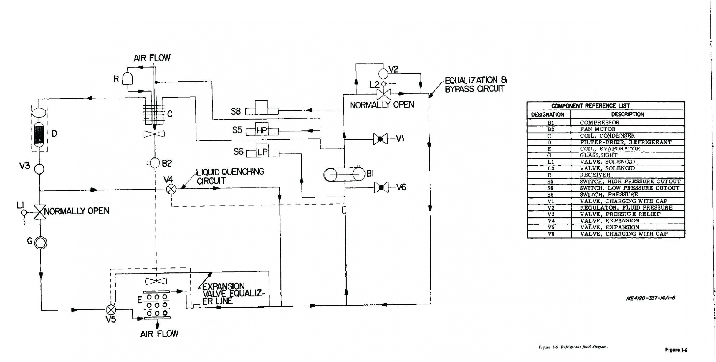 Carrier Ac Unit Wiring Diagram Sample – Aircon Compressor Wiring - Aircon Compressor Wiring Diagram