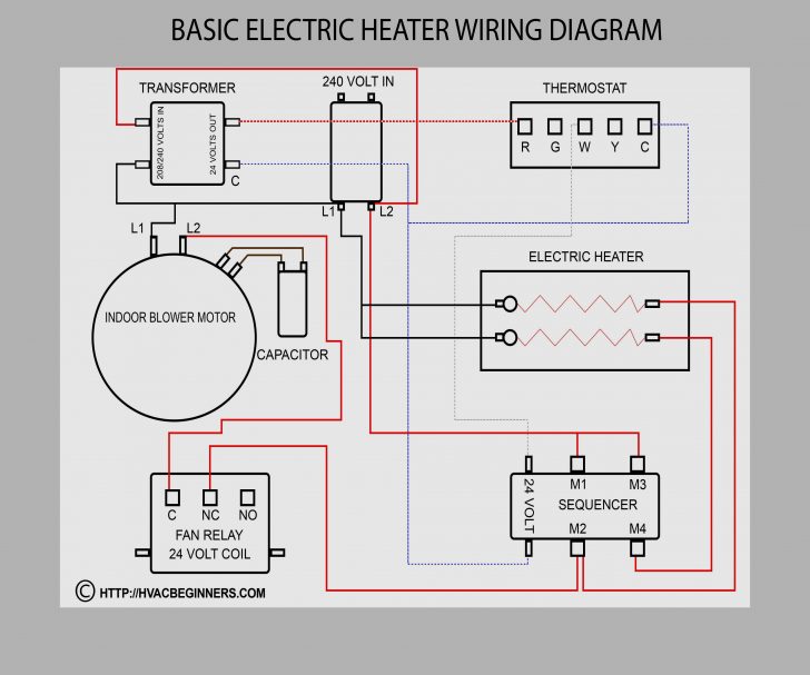 Carrier HVAC Wiring Diagrams