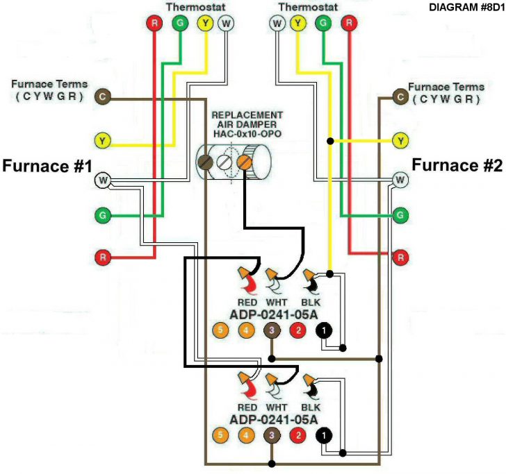 Carrier Bus Air Conditioning Wiring Diagram