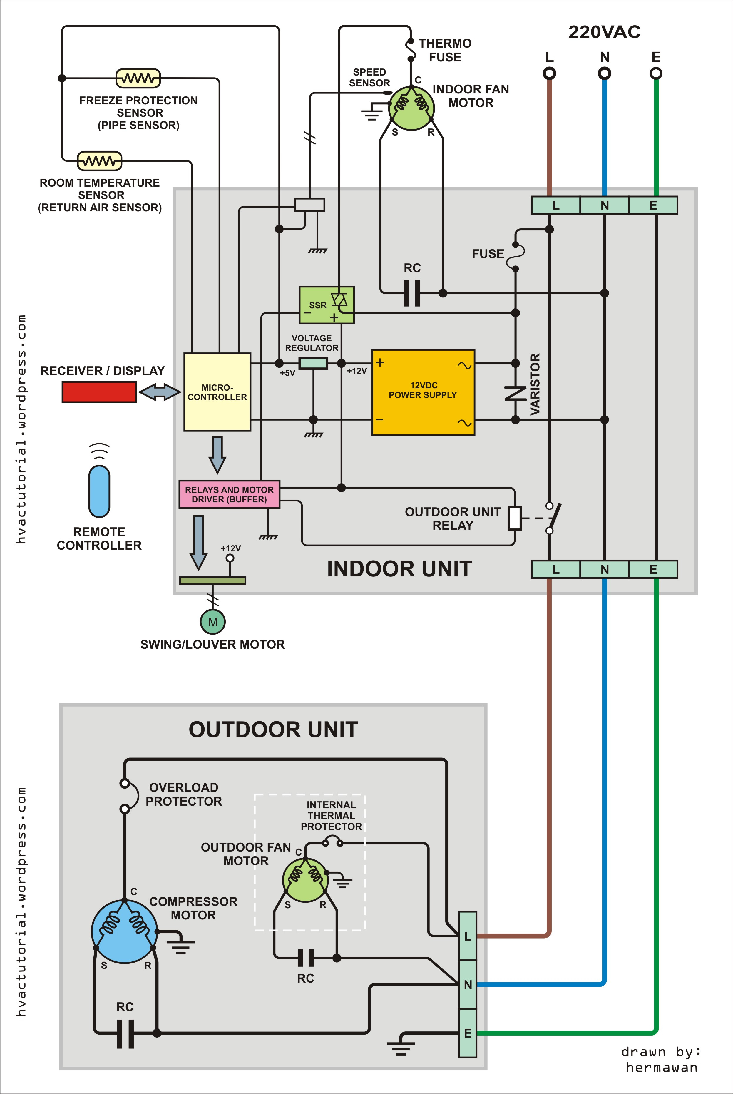 Carrier Hvac Wiring Diagrams | Manual E-Books - Air Handler Wiring Diagram