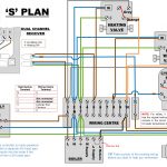 Carrier Infinity Thermostat Wiring | Wiring Diagram   Carrier Wiring Diagram