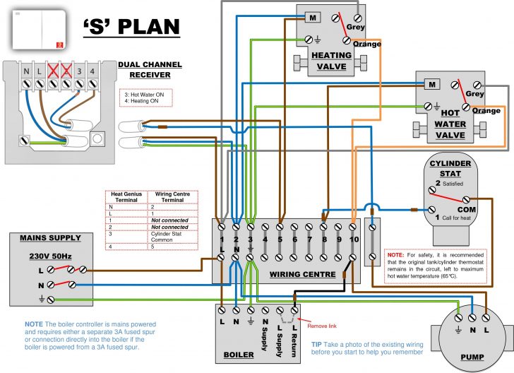 Carrier Infinity Thermostat Wiring | Wiring Diagram - Carrier Wiring