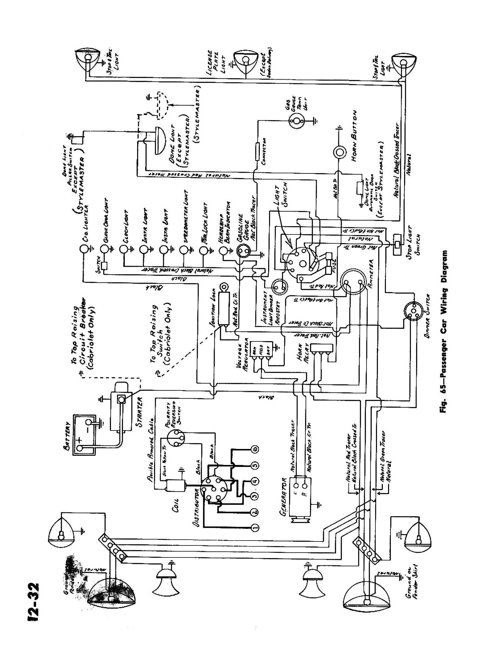Cars Wiring Diagram | Wiring Diagram - Auto Wiring Diagram