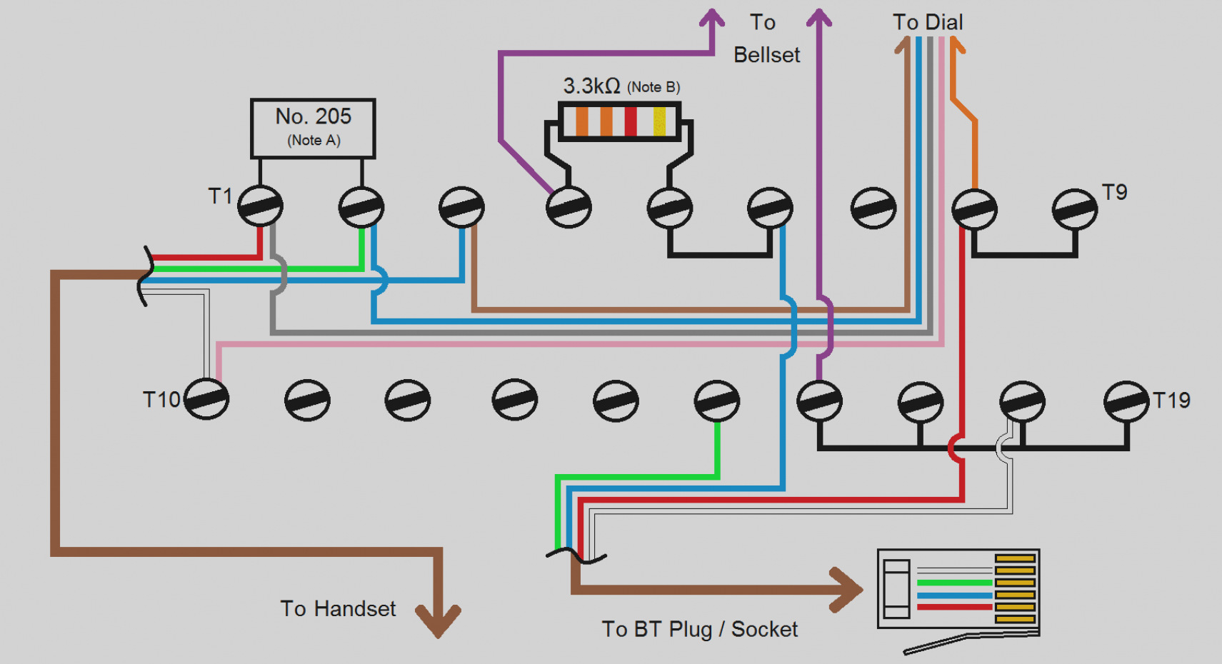 Telephone Wiring Diagram | Cadician's Blog