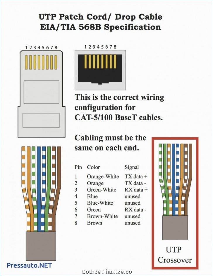 Cat 5 Wiring Diagrams