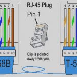 Cat 5 Cable Schematic | Manual E Books   T568A Wiring Diagram