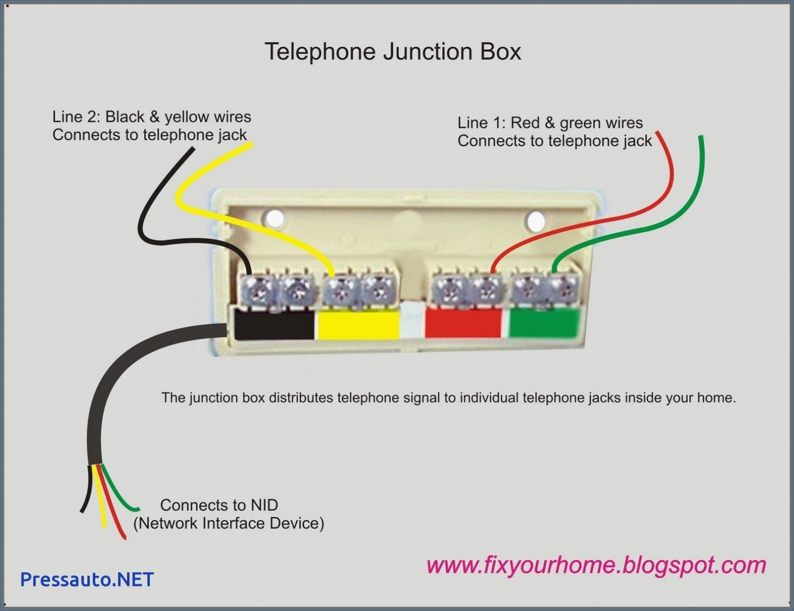 Cat 5 Wiring Diagram Pdf | Air American Samoa - Cat 5 Wiring Diagram Pdf