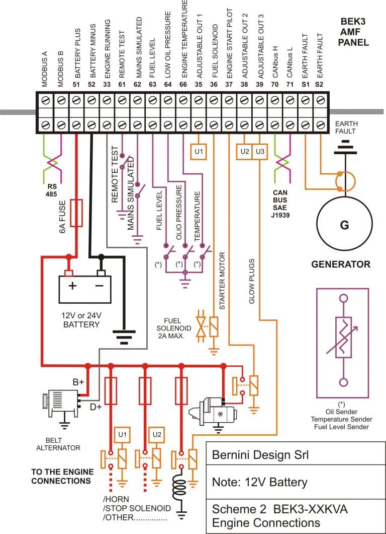 Cat C Ecm Pin Wiring Diagram Wiring Diagram Cat Pin Ecm Wiring Diagram Cadician S Blog