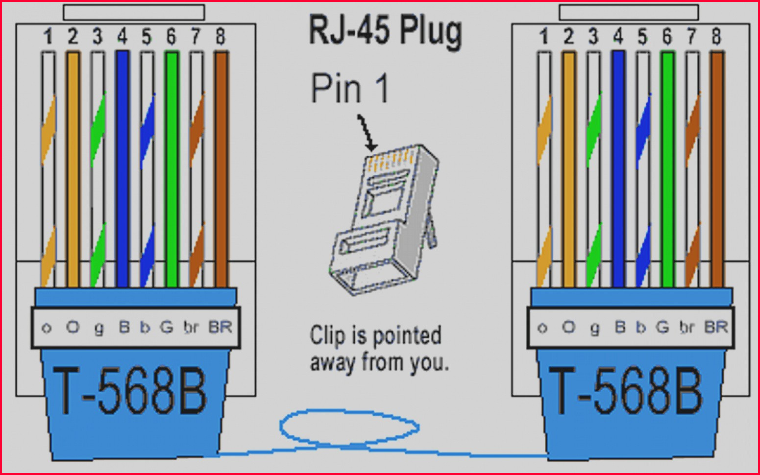 Cat5 568B Diagram - Trusted Wiring Diagram - 568B Wiring Diagram