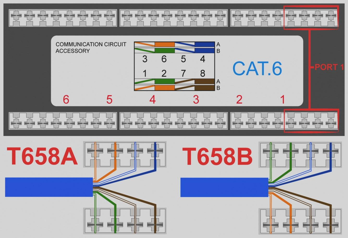 Cat5 B Wiring Diagram Printable | Wiring Diagram - Cat5E Wiring Diagram B