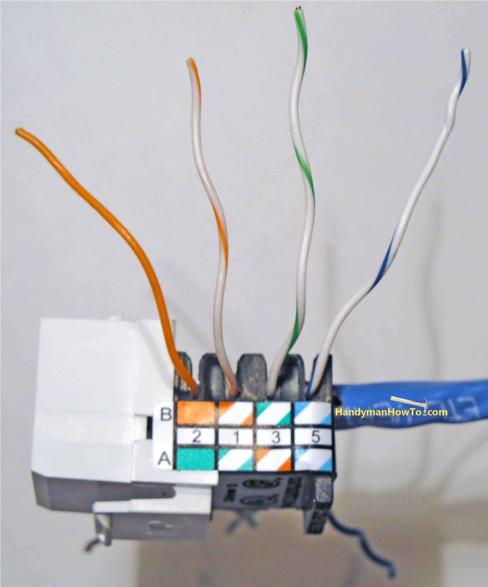 Cat5 Ethernet Wall Jack Wiring Diagram | Wiring Diagram - Cat5E Wiring Diagram Wall Plate