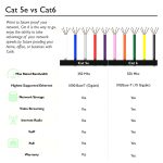 Cat5 Phone Line Wiring Diagram | Releaseganji   Rj11 Wiring Diagram Using Cat5