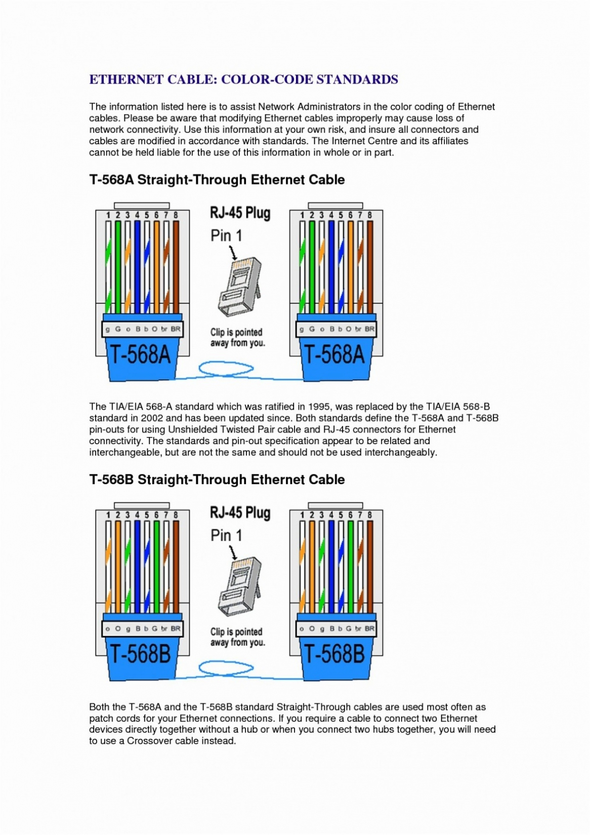 Cat5 Wiring B / 9115 Software : This cabling guide highlights the