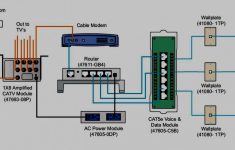 Cat5 Wiring Home | Wiring Diagram – Cat5 Phone Line Wiring Diagram