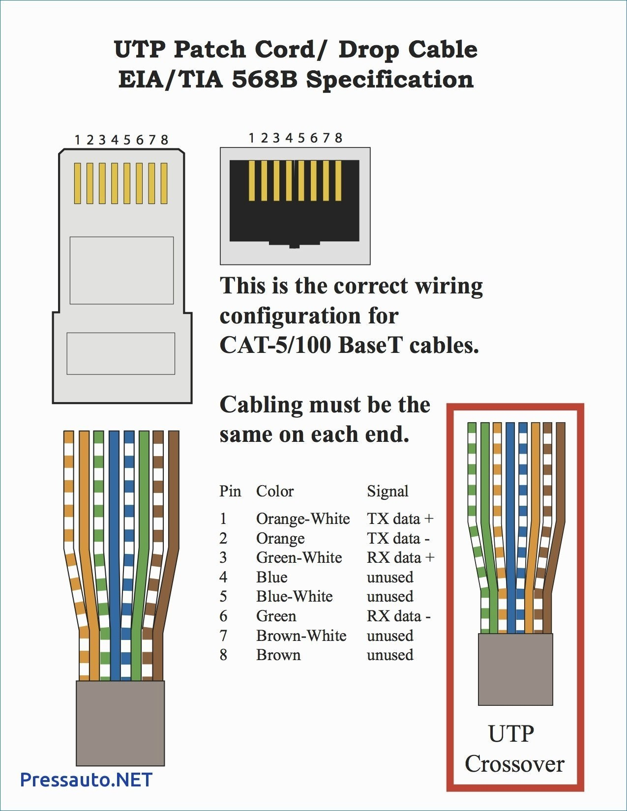 Cat5 Wiring Schematic | Wiring Diagram - Cat5 Wiring Diagram B