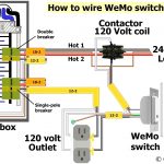 Cat5E Telephone Wiring Diagram   Allove   Telephone Wiring Diagram