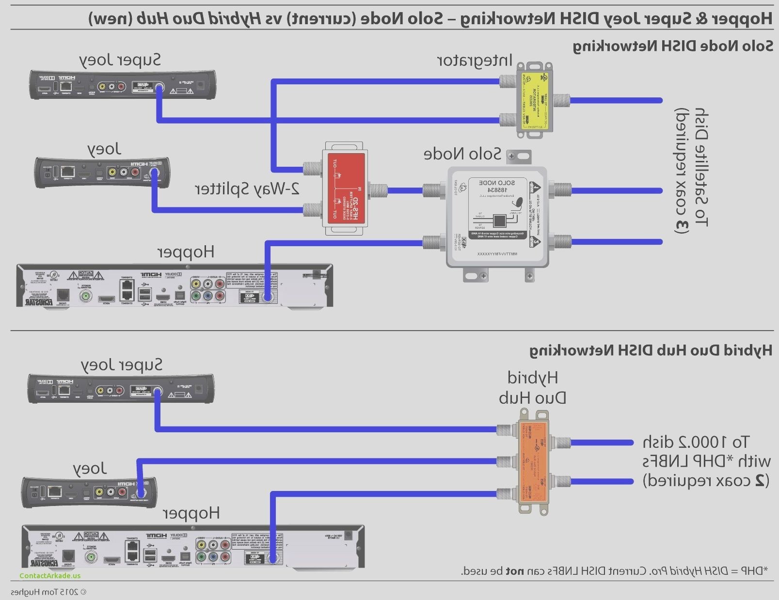 Cat5E Wiring Diagram A Or B Perfect Wiring Diagram For A Cat5 Cable - Wiring Diagram For Cat5 Cable