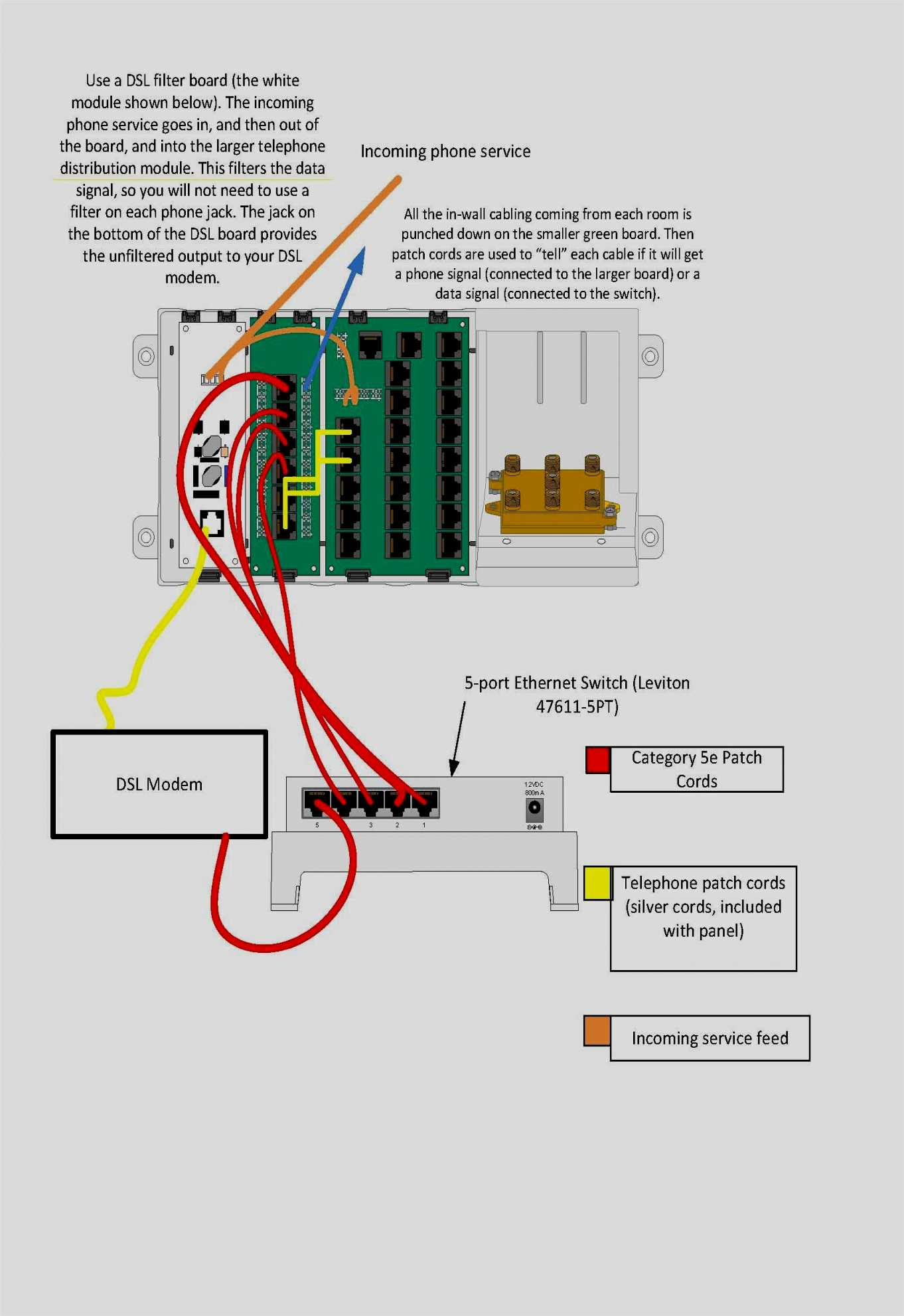Cat5E Wiring Diagram Pdf | Wiring Diagram - Cat 5E Wiring Diagram