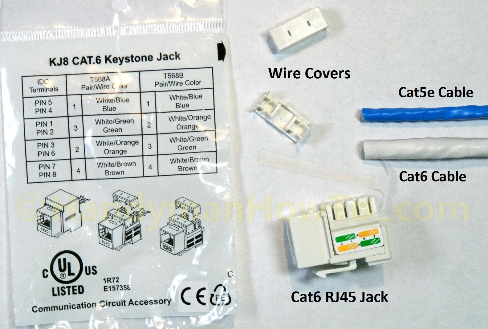 Cat6 Keystone Jack Wiring Diagram - Today Wiring Diagram - Cat6 Keystone Jack Wiring Diagram