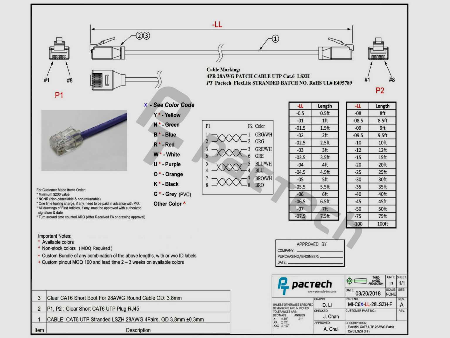 Cat6 Poe Wiring Diagram - Wiring Diagram Blog - Cat5 Poe Wiring Diagram