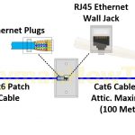 Cat6 Rj45 Wiring   Data Wiring Diagram Detailed   Cat 6 Wiring Diagram