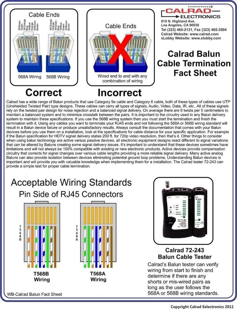 Cat6 Wiring Diagram Cat5 Cable Colors Cat 5 Ends Resize 568B