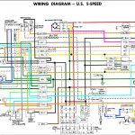 Cb 360 Wiring Diagram | Wiring Diagram   Honda Civic Wiring Harness Diagram