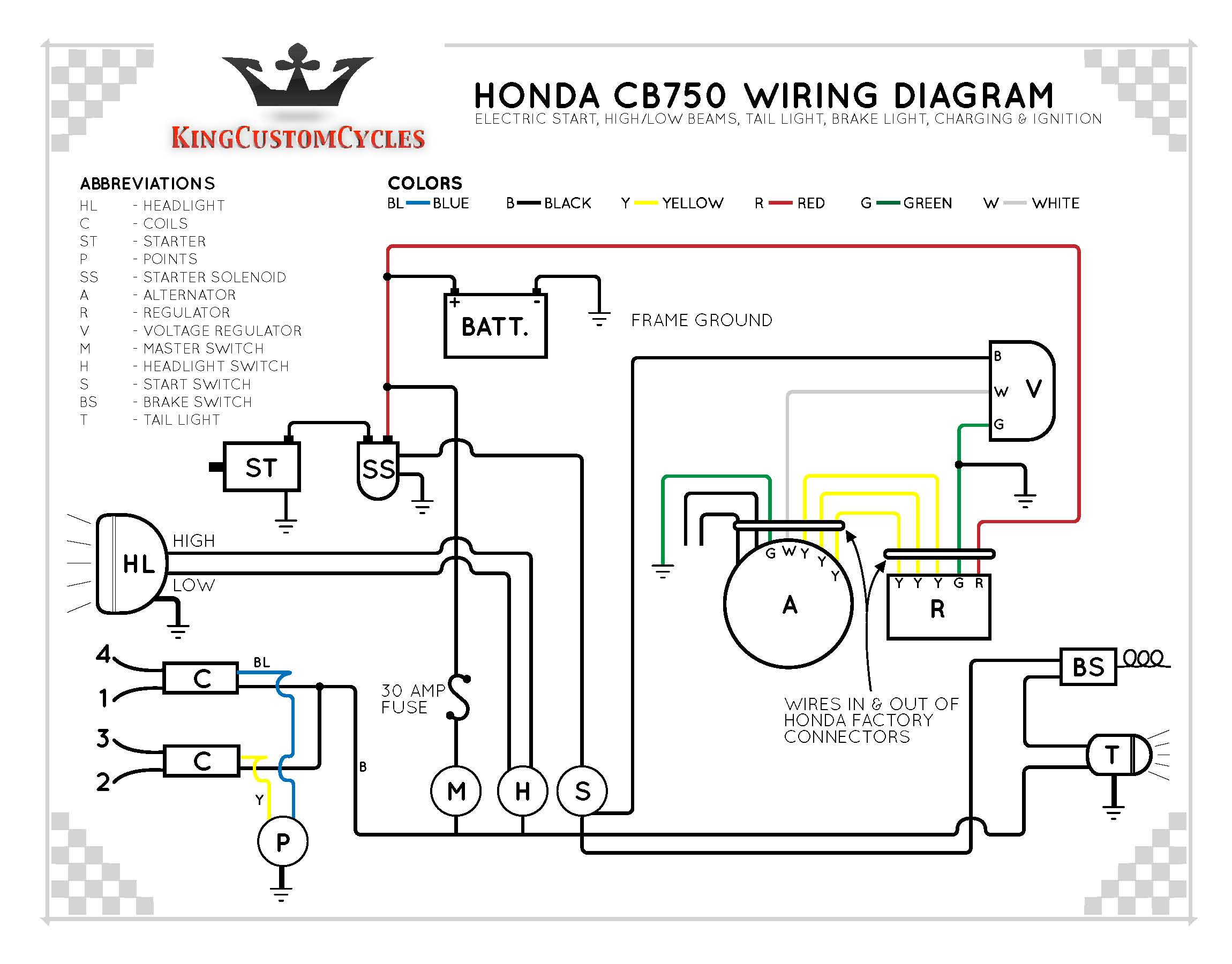 Cb750 Wiring Diagram Chopper - Great Installation Of Wiring Diagram • - Cb750 Wiring Diagram