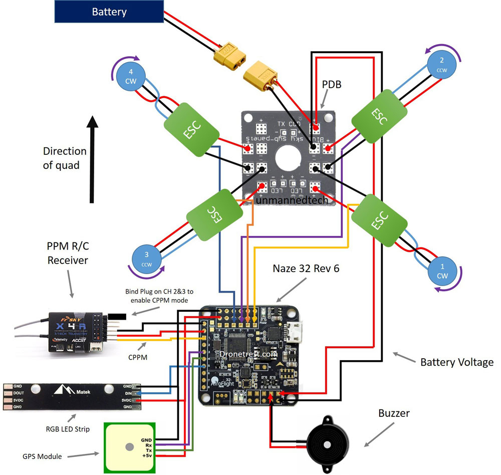 Cc3d Evo Wiring Diagrams