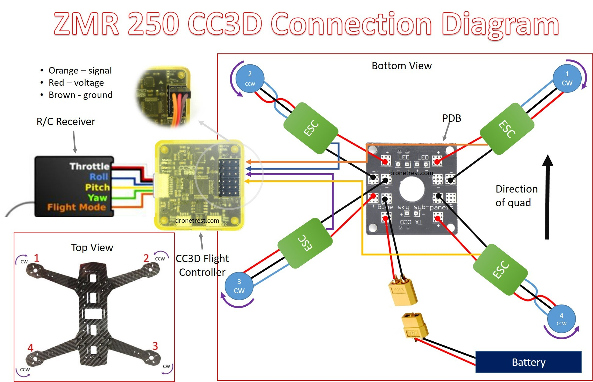 Cc3D Quadcopter Wiring Diagram | Manual E-Books - Cc3D Wiring Diagram