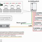 Cctv Jack Wiring Diagram   Wiring Diagram Name   Cctv Camera Wiring Diagram