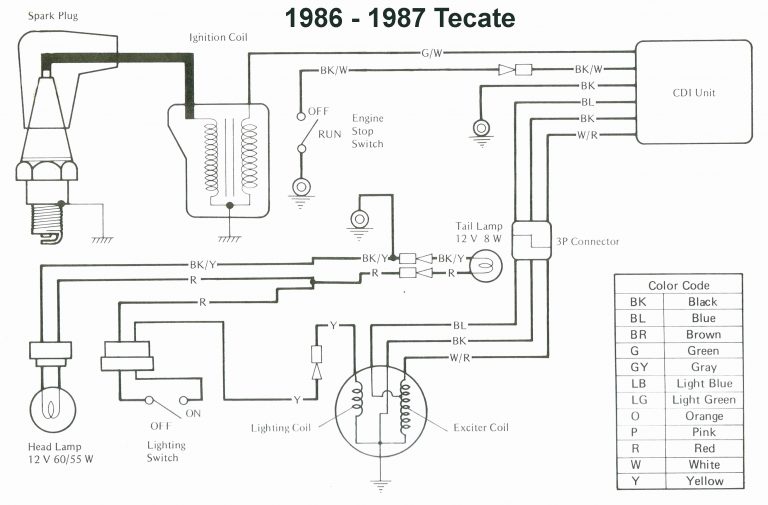 Cdi Ignition Wiring Diagram | Wiring Diagram - 5 Pin Cdi Wiring Diagram ...