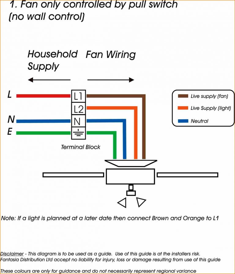 Ced Extractor Fan Wiring Diagram New Photocell Light At  