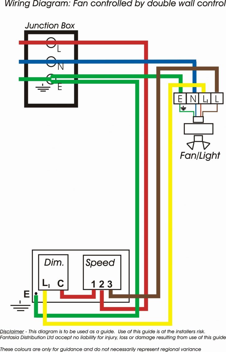 Ceiling Fan Light Internal Wiring Schematic | Wiring Diagram - Ceiling ...