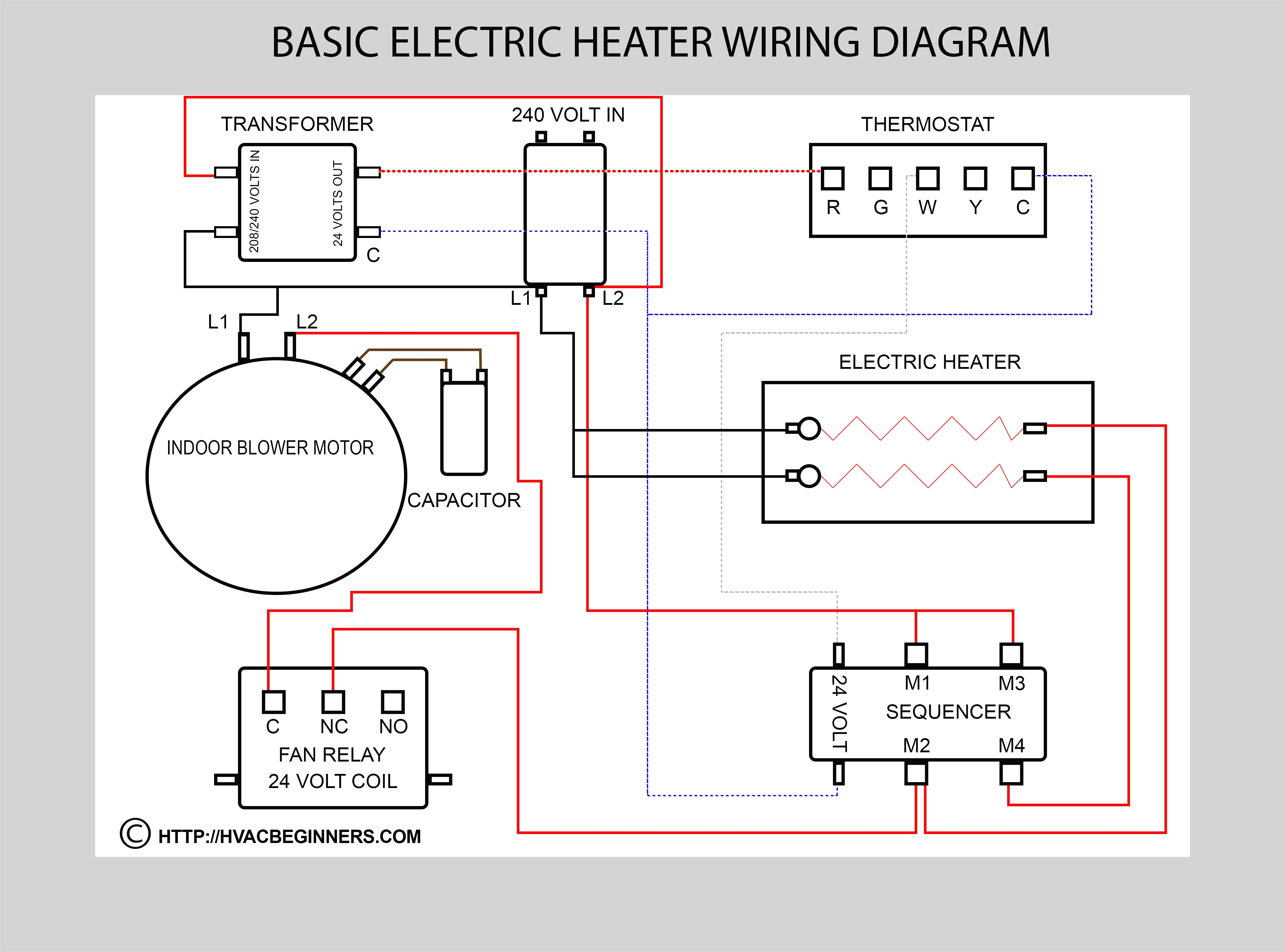 Central A C Wiring Diagram