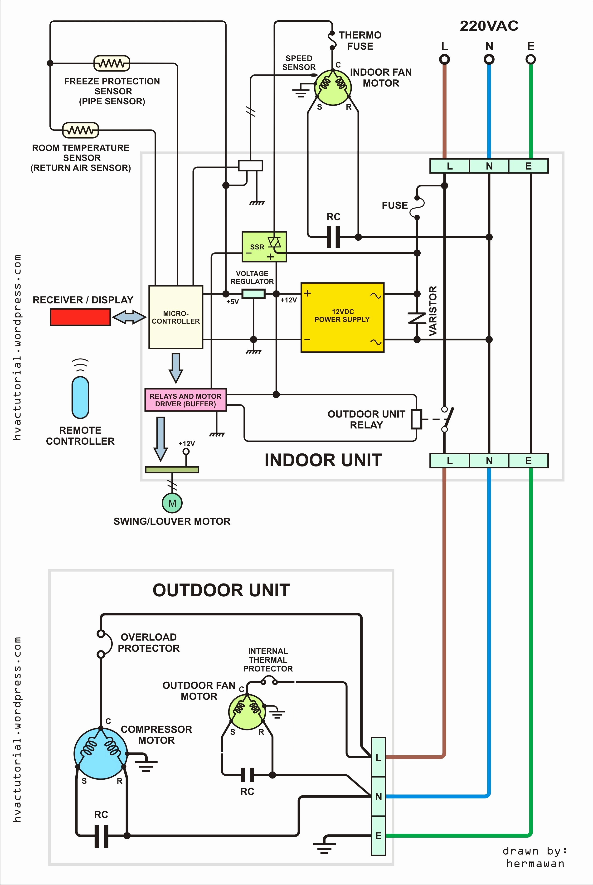 Central Air Conditioner Wiring Diagram Reference Carrier Ac Unit - Central Air Conditioner Wiring Diagram