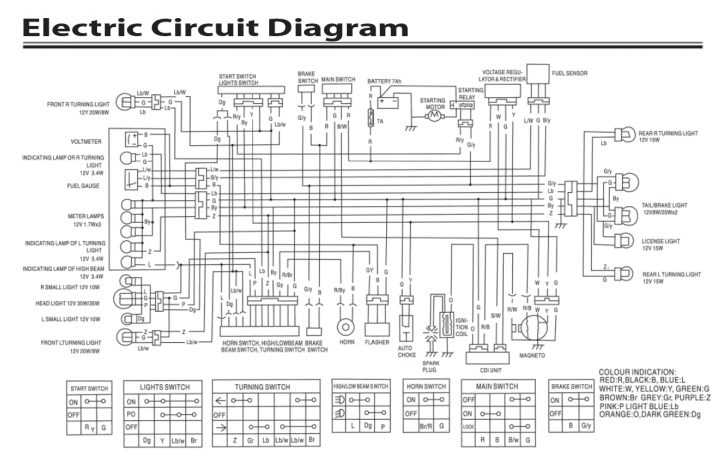 Cf Moto 500 Wiring Diagram | Manual E-Books - Gy6 Wiring Diagram