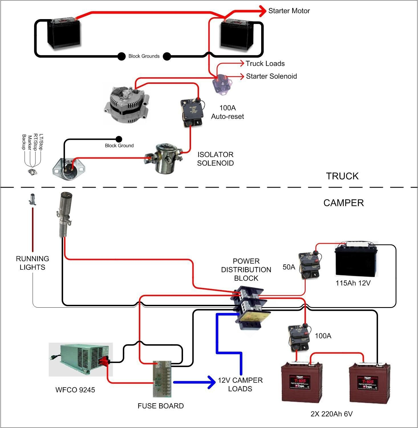 Challenger On Rv Battery Wiring Diagram | Wiring Diagram - Dual Rv Battery Wiring Diagram