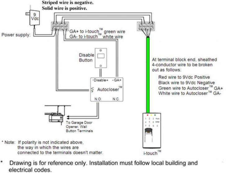 Chamberlain Garage Door Sensor Wiring Diagram Collection | Wiring ...