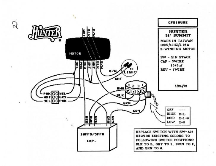 Chandelier Wire Diagram - Trusted Wiring Diagram Online - Chandelier