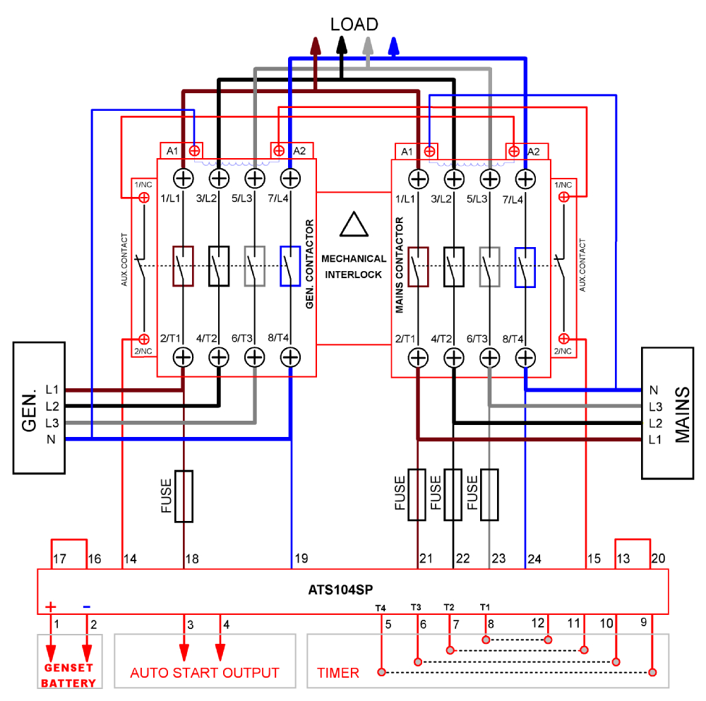 3 Phase Wiring Diagram | Wiring Diagram