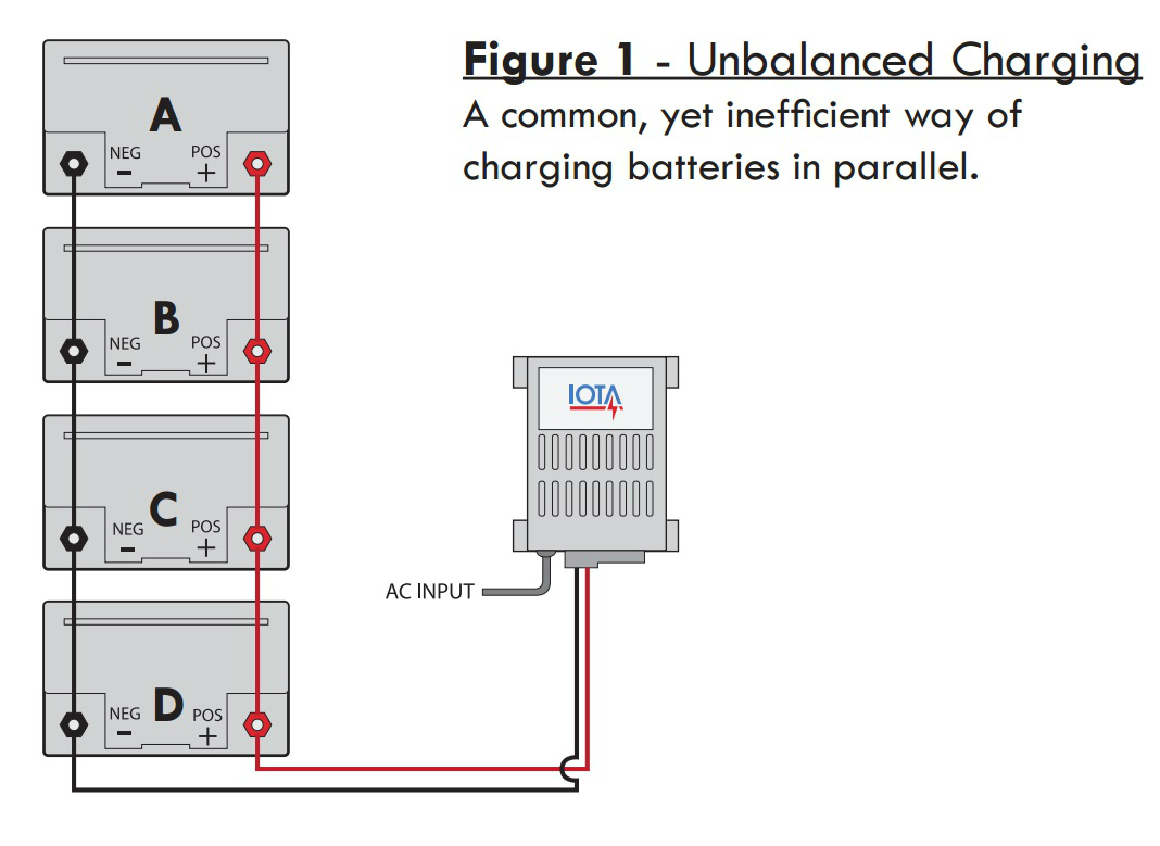 Charging Batteries In Parallel | How To Charge Batteries In Parallel - - 2 Bank Battery Charger Wiring Diagram