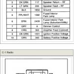 Chevrolet Car Radio Stereo Audio Wiring Diagram Autoradio Connector   Chevy Radio Wiring Diagram