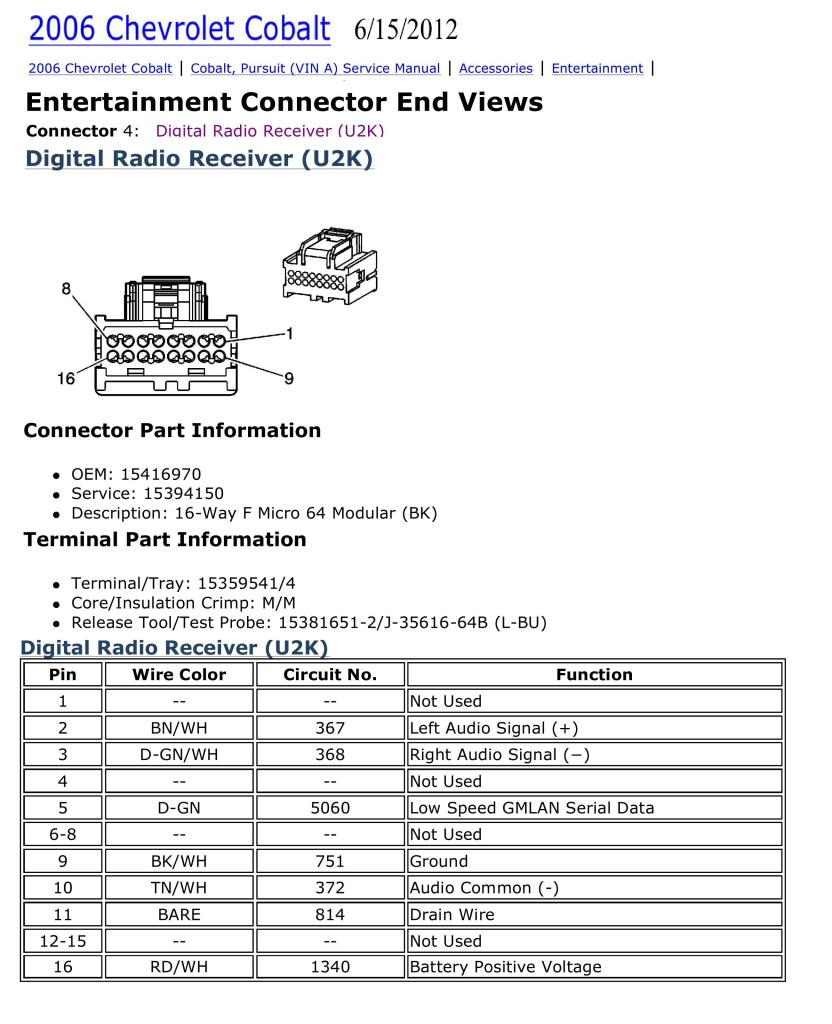 Chevrolet Car Radio Stereo Audio Wiring Diagram Autoradio Connector - Chevy Radio Wiring Diagram